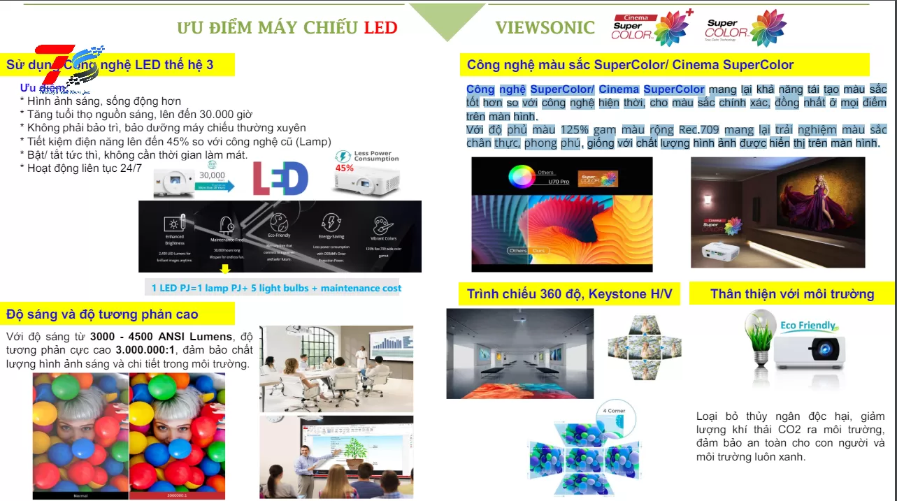 Máy chiếu Viewsonic LS510WE